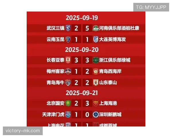 中超争冠格局再生变数，多队强势表现搅动积分榜