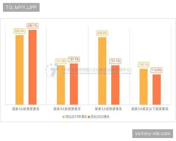 美因茨强化数据分析能力，深度解析2023年经济复苏趋势及关键影响因素