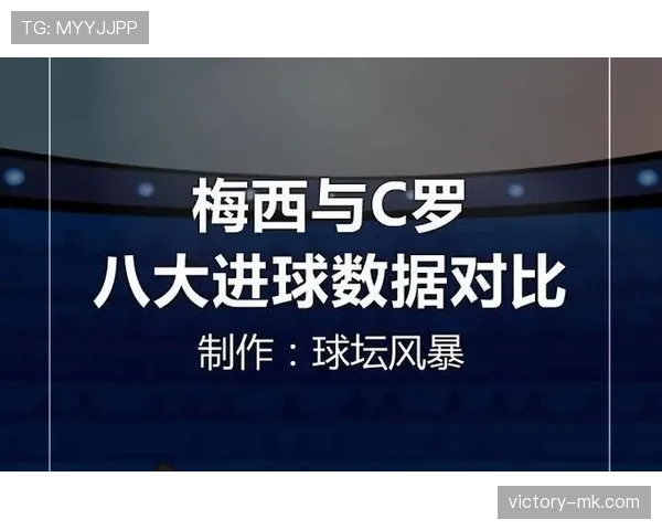 C罗与梅西历史地位对比：数据、荣誉与比赛影响力解析